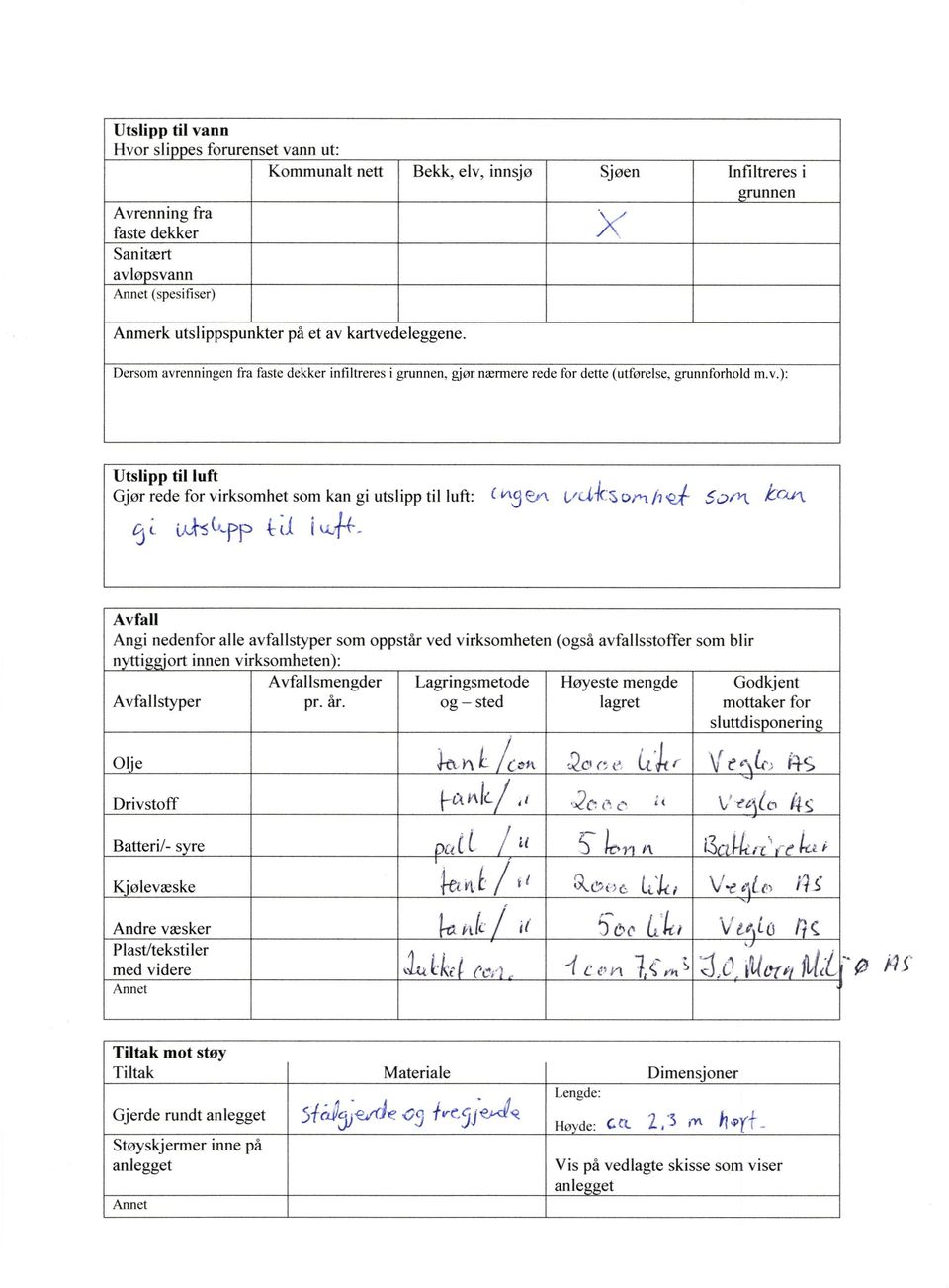 5 c)(-t h Avfall Angi nedenfor alle avfallstyper som oppstår ved virksomheten (også avfallsstoffer n i 'ort innen virksomheten): Avfallsmengder Lagringsmetode Høyeste mengde Avfallstyper pr. år.