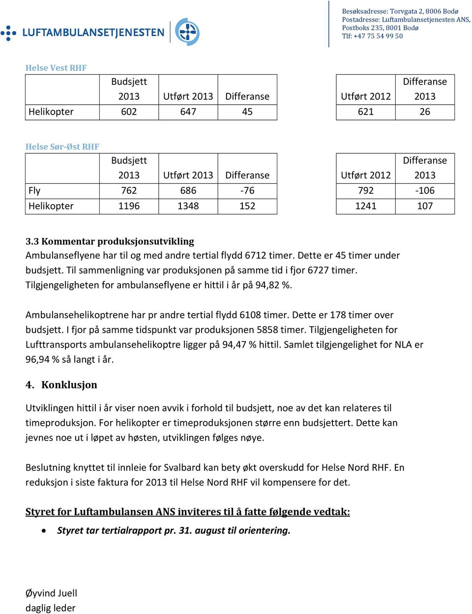 3 Kommentar produksjonsutvikling Ambulanseflyene har til og med andre tertial flydd 6712 timer. Dette er 45 timer under budsjett. Til sammenligning var produksjonen på samme tid i fjor 6727 timer.