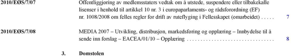 1008/2008 om felles regler for drift av ruteflyging i Fellesskapet (omarbeidet).