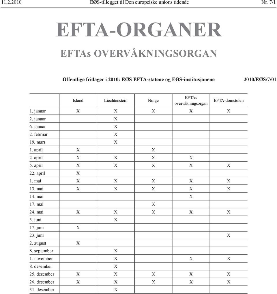 EFTAs overvåkningsorgan EFTA-domstolen 1. januar X X X X X 2. januar X 6. januar X 2. februar X 19. mars X 1. april X X 2. april X X X X 5.