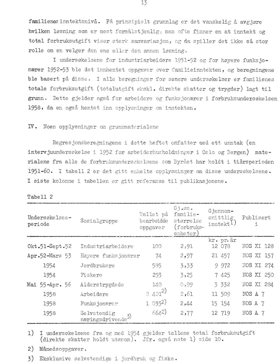 ikke så stor rolle om en velger den ene oiler den annen losning, I undersøkelsene for industriarbeidere 1951-52 og for høyere funksjonmrer 1952-53 ble det innhentet oppgaver over ',amilieinntekten,