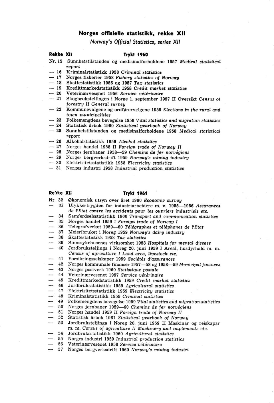 Skattestatistikk 1956 og 1957 Tax statistics 19 Kredittmarkedstatistikk 1958 Credit market statistics 20 Veterinærvesenet 1956 Service veterinaire -- 21 Skogbrukstellingen i Norge 1.