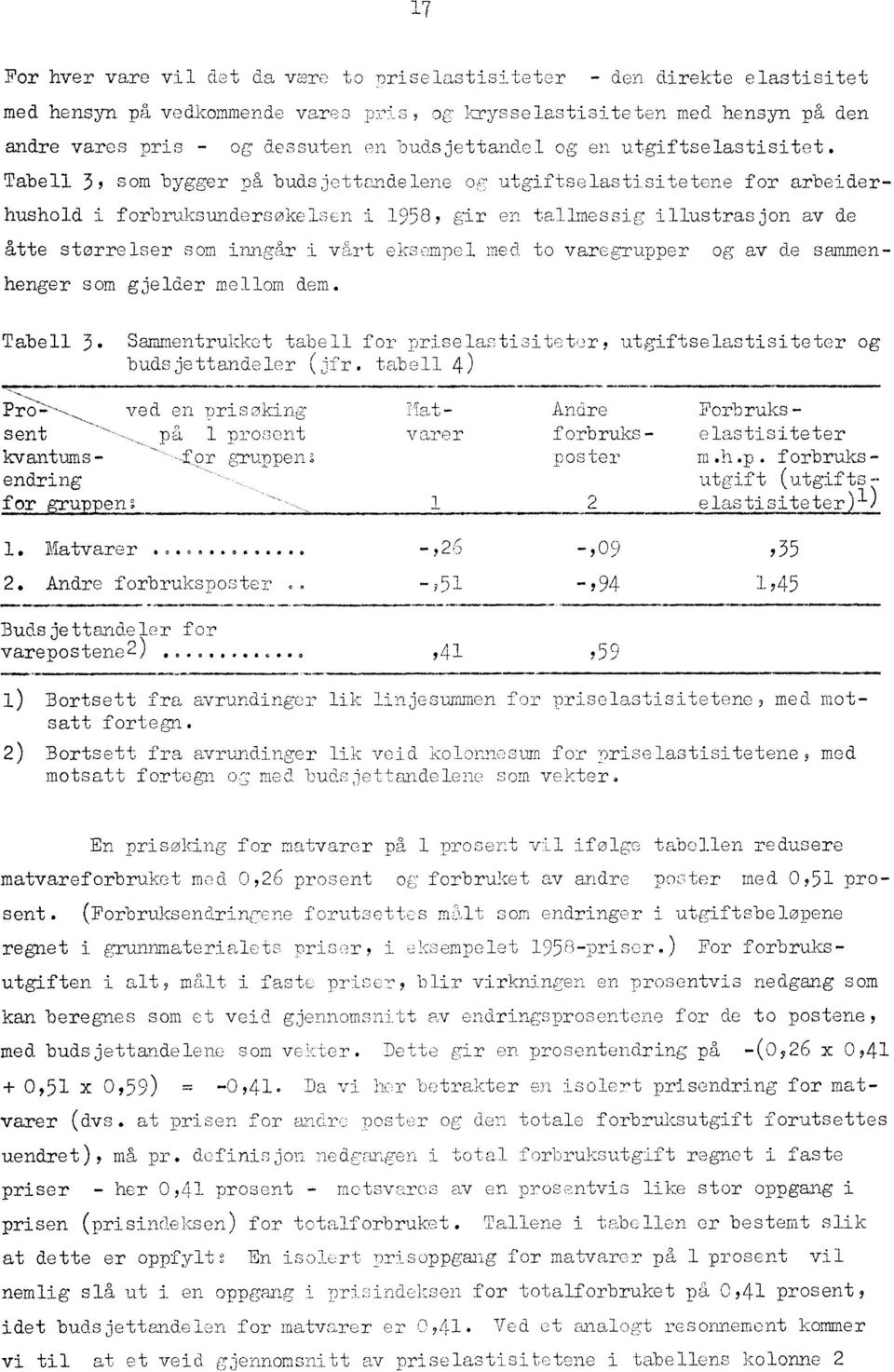 Tabell 3, som bygger på budsjettandelene o, utgiftselastisitetene for arbeiderhushold i forbruksundersøkelsen i 1958, gir en tallmessig, illustrasjon av de åtte storrelser som inngår i vårt ekscmpol