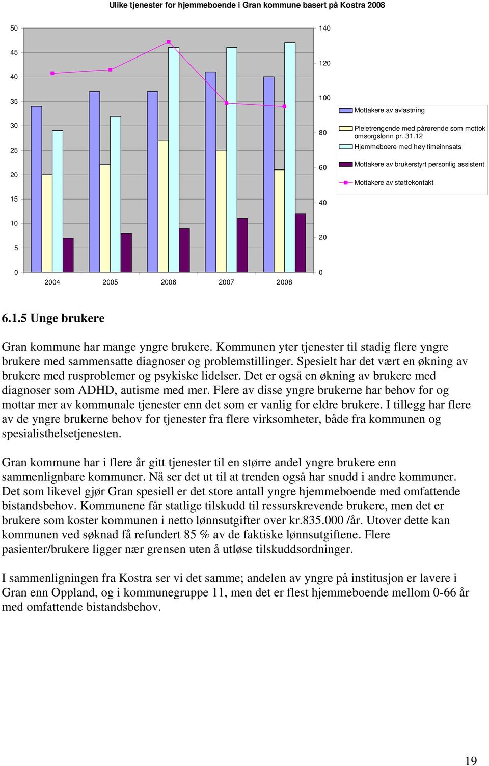 Kommunen yter tjenester til stadig flere yngre brukere med sammensatte diagnoser og problemstillinger. Spesielt har det vært en økning av brukere med rusproblemer og psykiske lidelser.