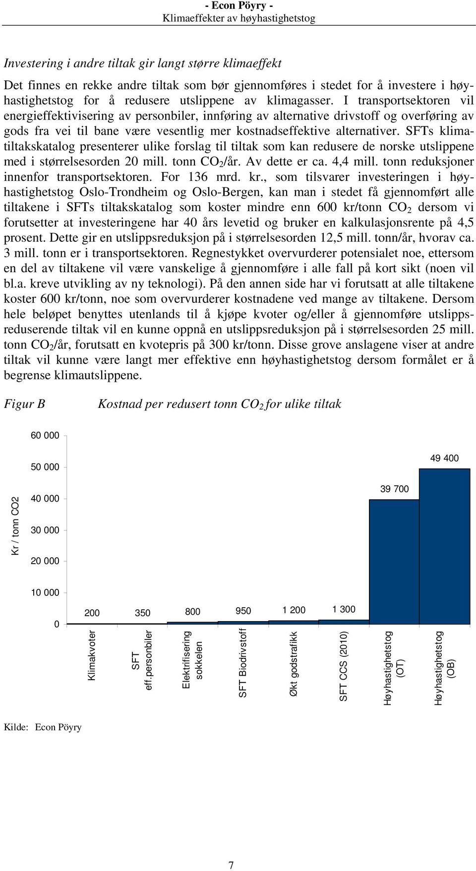 SFTs klimatiltakskatalog presenterer ulike forslag til tiltak som kan redusere de norske utslippene med i størrelsesorden 20 mill. tonn CO 2 /år. Av dette er ca. 4,4 mill.