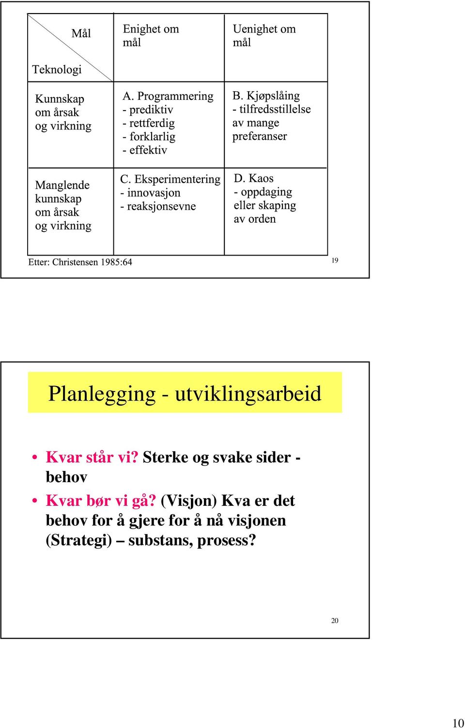 (Visjon) Kva er det behov for å gjere for å nå