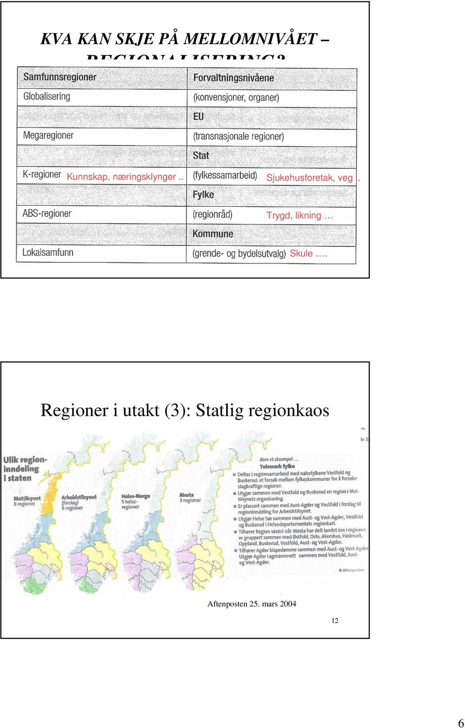 . Trygd, likning Skule.