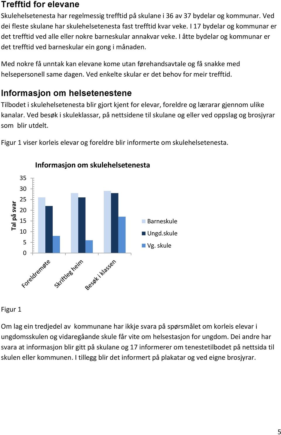 Med nokre få unntak kan elevane kome utan førehandsavtale og få snakke med helsepersonell same dagen. Ved enkelte skular er det behov for meir trefftid.