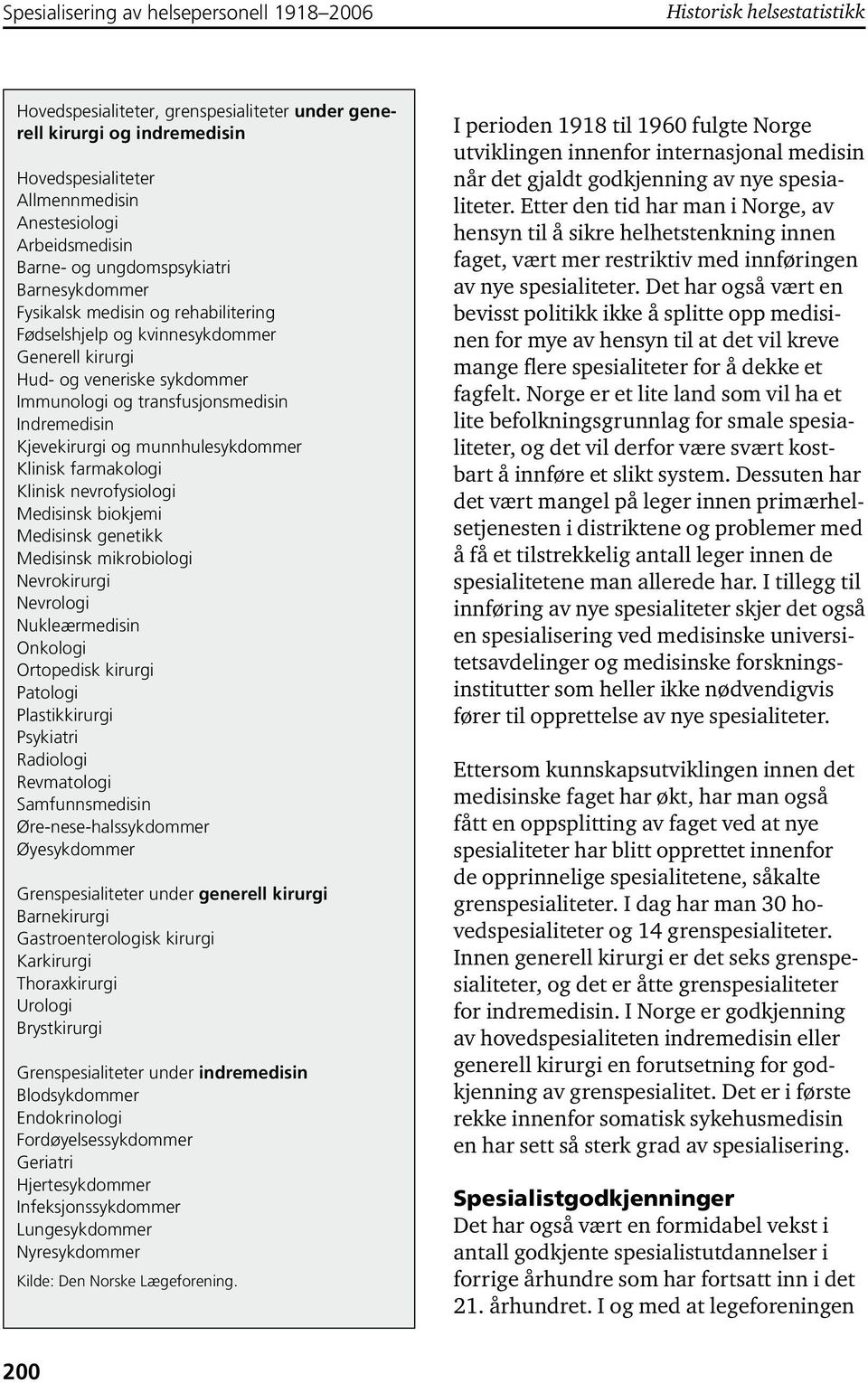 transfusjonsmedisin Indremedisin Kjevekirurgi og munnhulesykdommer Klinisk farmakologi Klinisk nevrofysiologi Medisinsk biokjemi Medisinsk genetikk Medisinsk mikrobiologi Nevrokirurgi Nevrologi