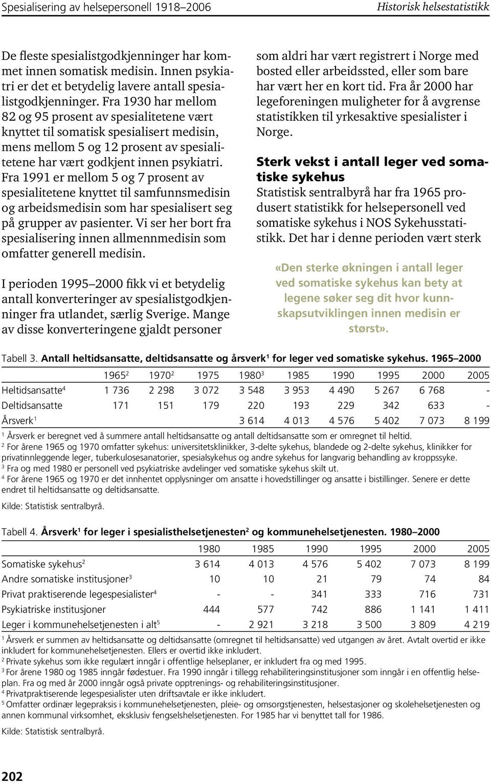 Fra 1930 har mellom 82 og 95 prosent av spesialitetene vært knyttet til somatisk spesialisert medisin, mens mellom 5 og 12 prosent av spesialitetene har vært godkjent innen psykiatri.