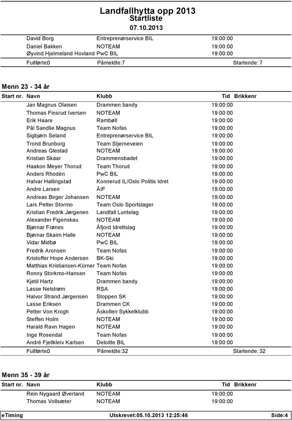 Andreas Glestad NOTEAM 19:00:00 Kristian Skaar Drammensbadet 19:00:00 Haakon Meyer Thorud Team Thorud 19:00:00 Anders Rhodén PwC BIL 19:00:00 Halvar Hallingstad Konnerud IL/Oslo Politis Idret