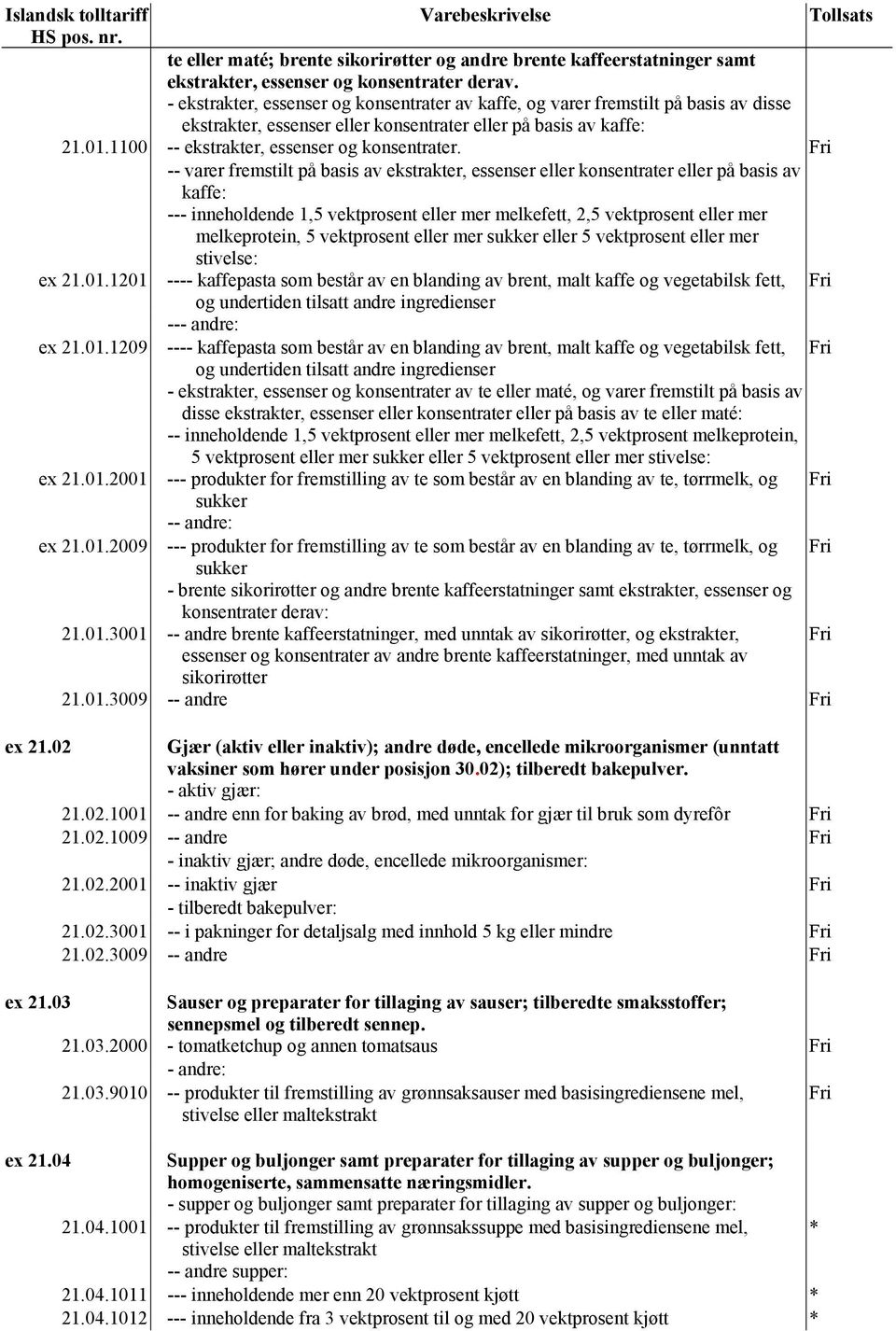 1100 -- ekstrakter, essenser og konsentrater.