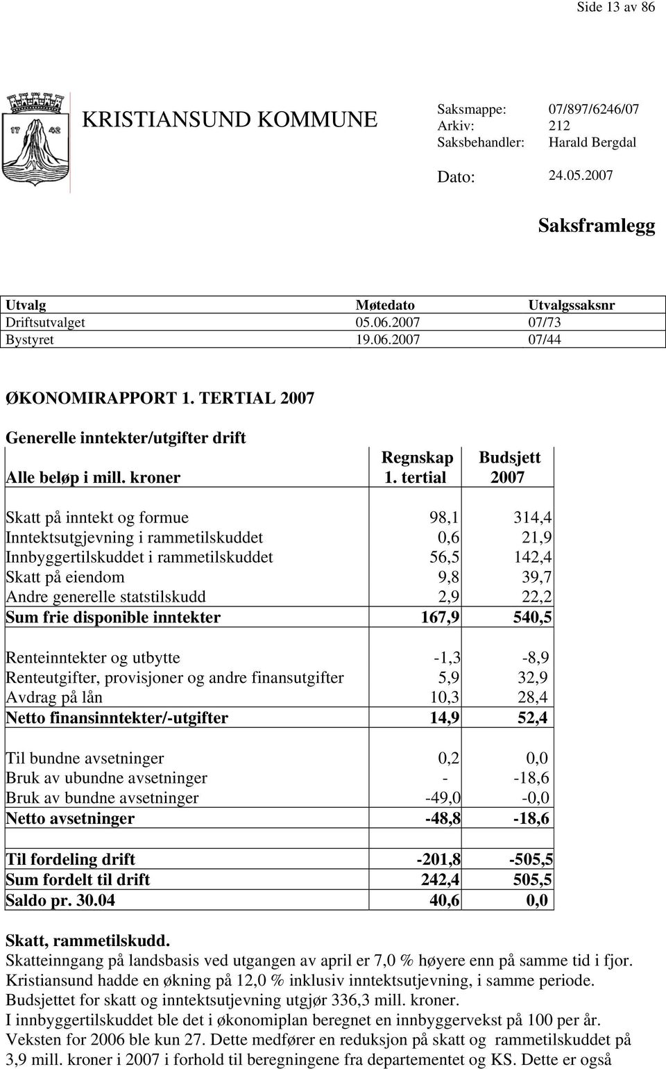 tertial Budsjett 2007 Skatt på inntekt og formue 98,1 314,4 Inntektsutgjevning i rammetilskuddet 0,6 21,9 Innbyggertilskuddet i rammetilskuddet 56,5 142,4 Skatt på eiendom 9,8 39,7 Andre generelle