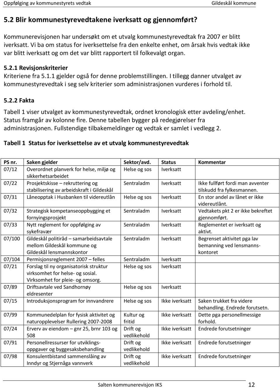 Revisjonskriterier Kriteriene fra 5.1.1 gjelder også for denne problemstillingen. I tillegg danner utvalget av kommunestyrevedtak i seg selv kriterier som administrasjonen vurderes i forhold til. 5.2.