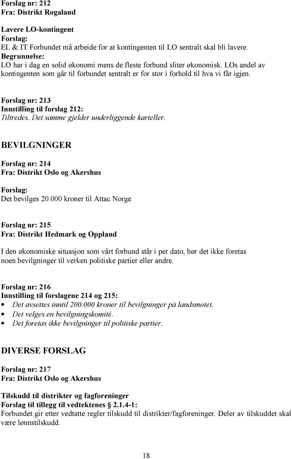 Forslag nr: 213 Innstilling til forslag 212: Tiltredes. Det samme gjelder underliggende karteller. BEVILGNINGER Forslag nr: 214 Fra: Distrikt Oslo og Akershus Det bevilges 20.