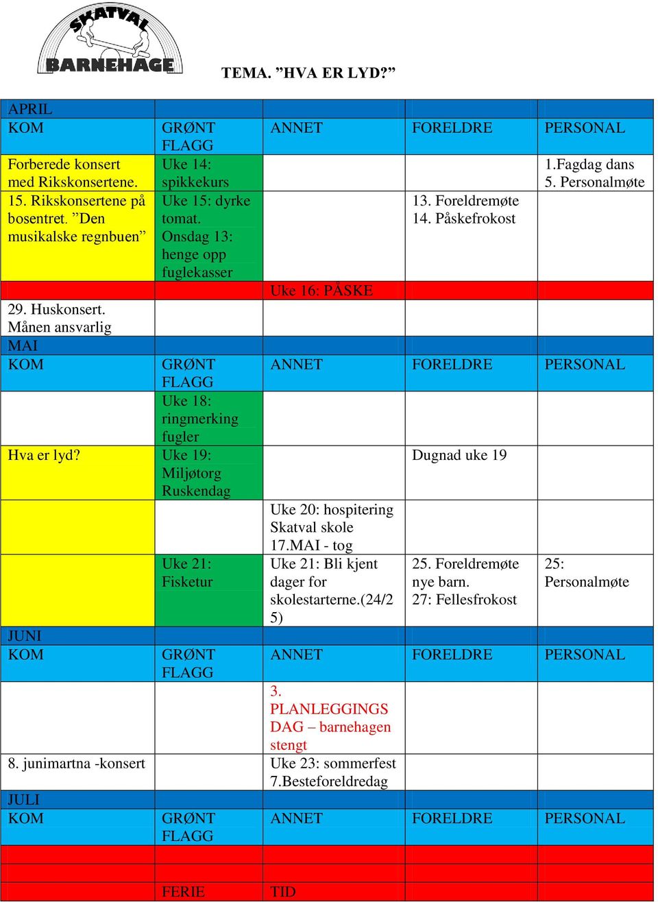 HVA ER LYD? Uke 16: PÅSKE 13. Foreldremøte 14. Påskefrokost 1.Fagdag dans 5. Uke 20: hospitering Skatval skole 17.