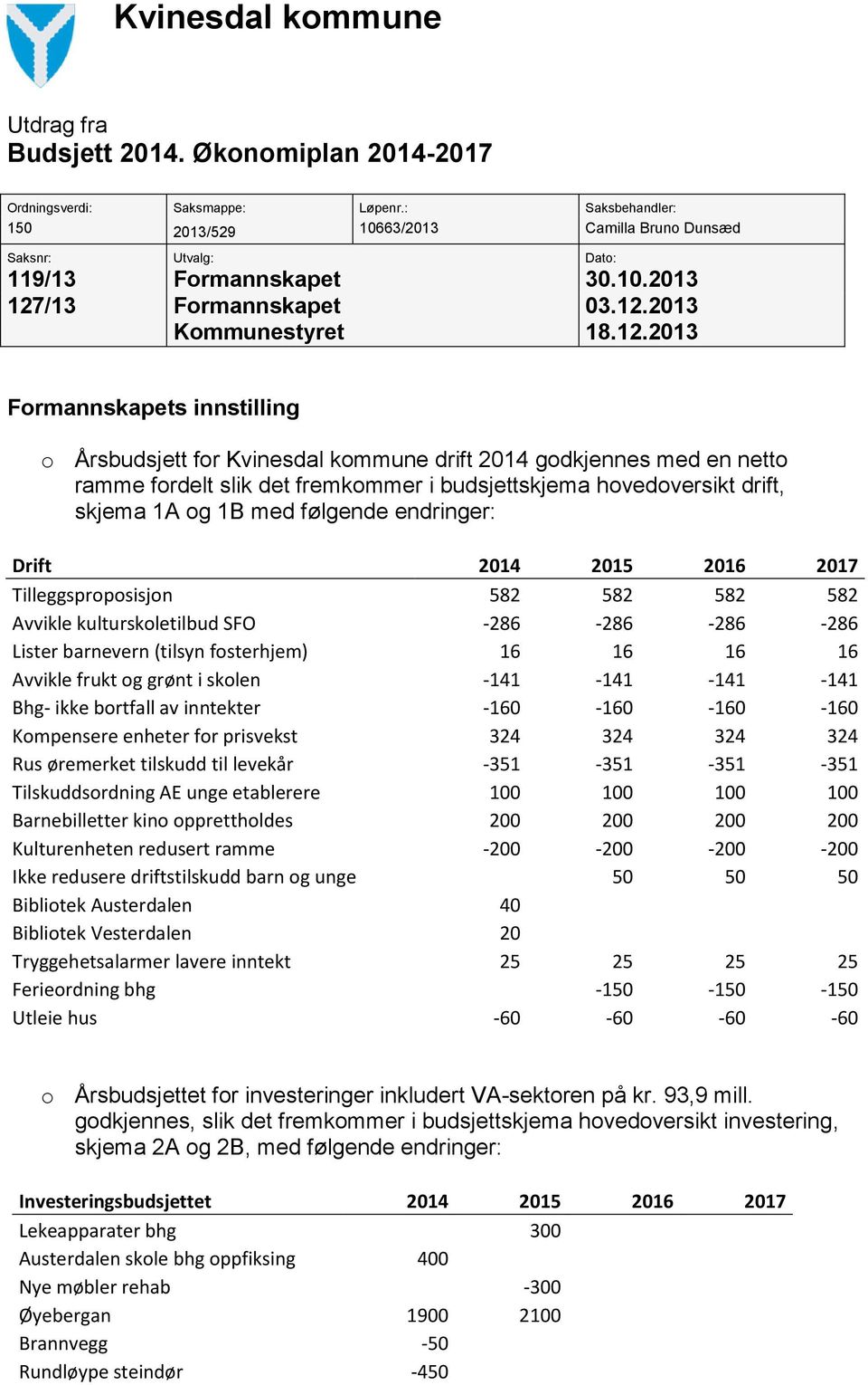 /13 Formannskapet 03.12.