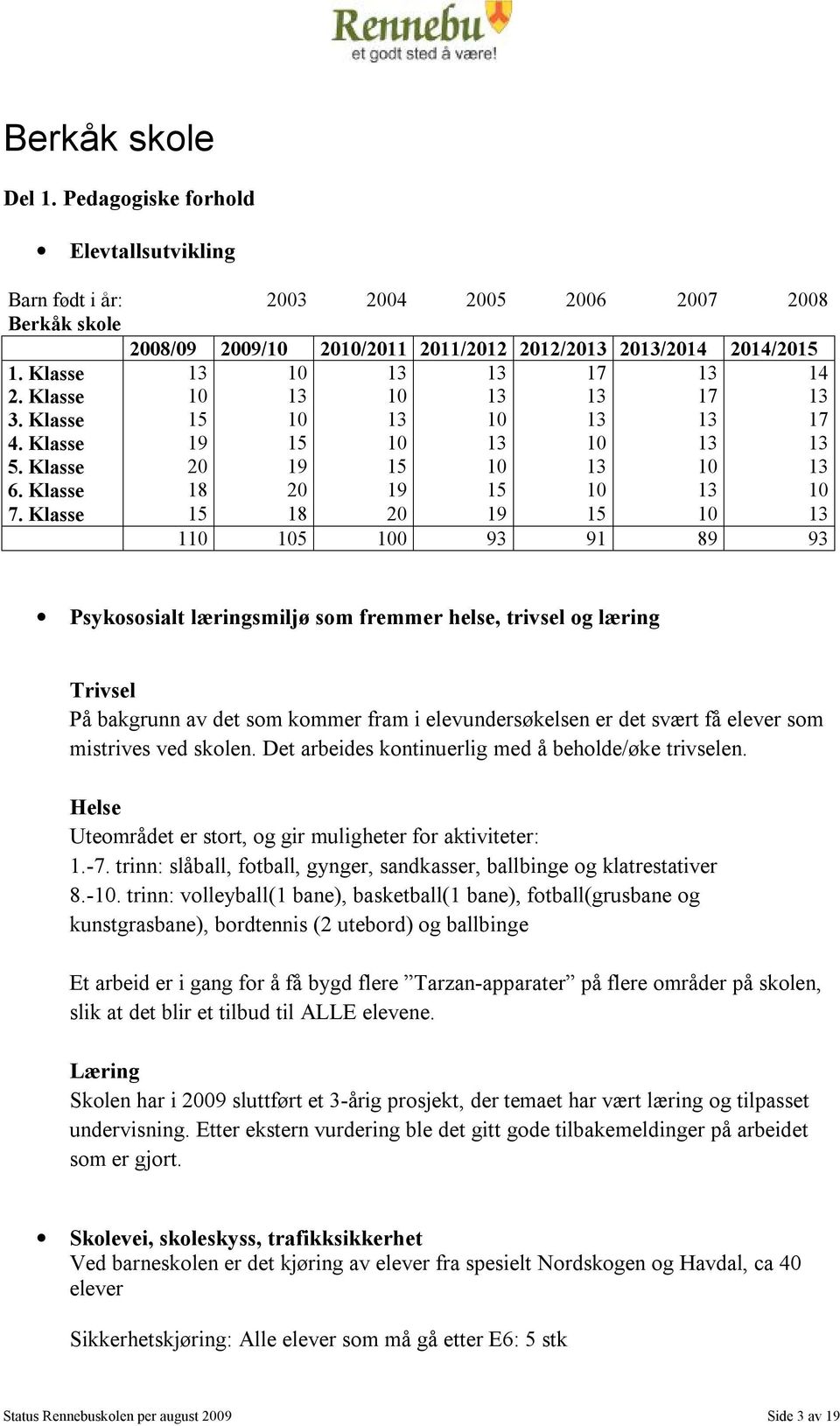 Klasse 15 18 20 19 15 10 13 110 105 100 93 91 89 93 Psykososialt læringsmiljø som fremmer helse, trivsel og læring Trivsel På bakgrunn av det som kommer fram i elevundersøkelsen er det svært få