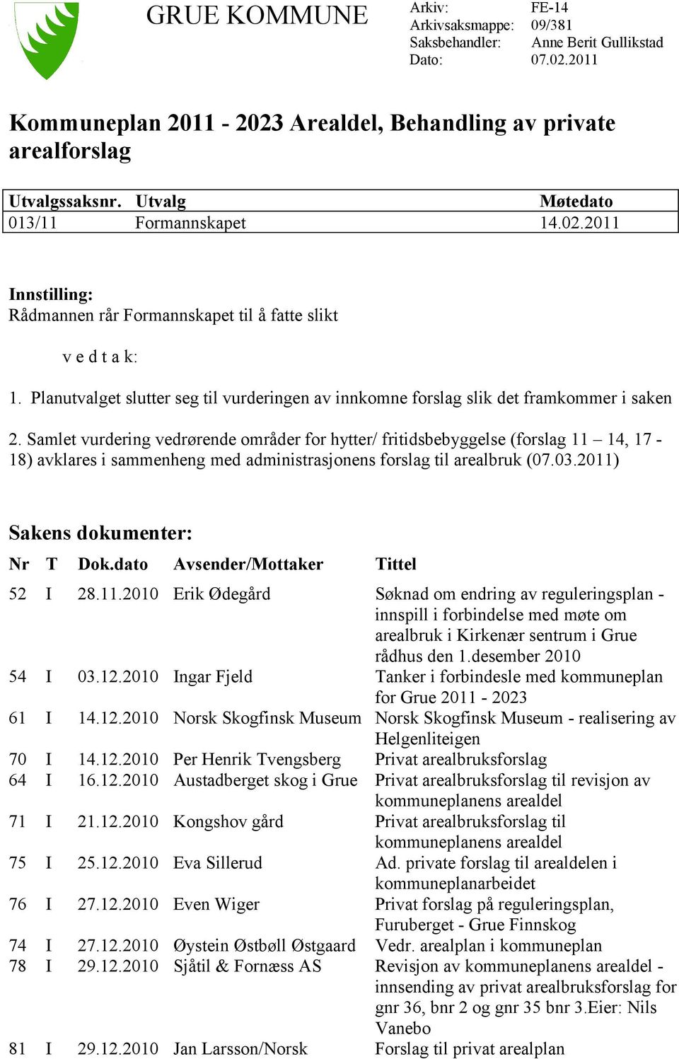 Planutvalget slutter seg til vurderingen av innkomne forslag slik det framkommer i saken 2.