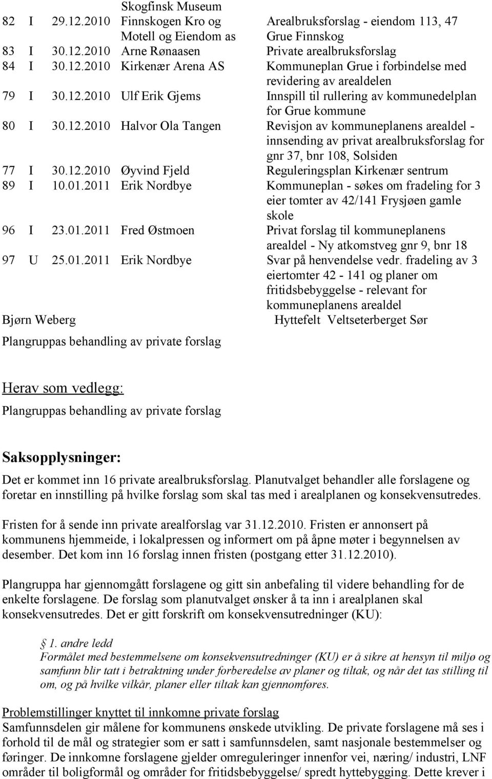 12.2010 Øyvind Fjeld Reguleringsplan Kirkenær sentrum 89 I 10.01.2011 Erik Nordbye Kommuneplan - søkes om fradeling for 3 eier tomter av 42/141 Frysjøen gamle skole 96 I 23.01.2011 Fred Østmoen Privat forslag til kommuneplanens arealdel - Ny atkomstveg gnr 9, bnr 18 97 U 25.