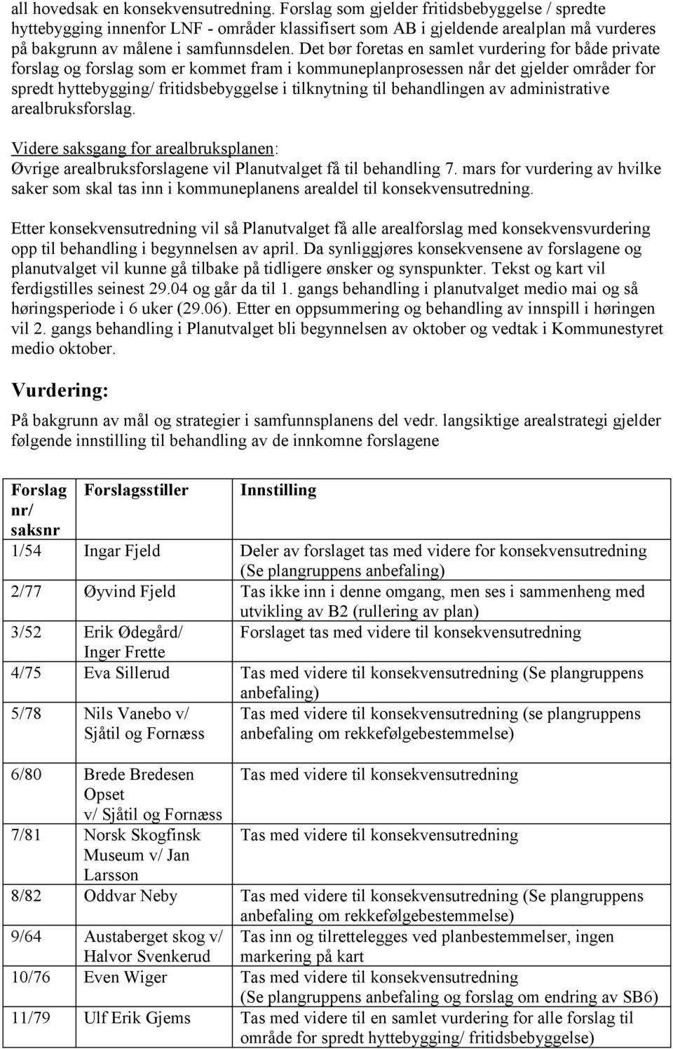 Det bør foretas en samlet vurdering for både private forslag og forslag som er kommet fram i kommuneplanprosessen når det gjelder områder for spredt hyttebygging/ fritidsbebyggelse i tilknytning til