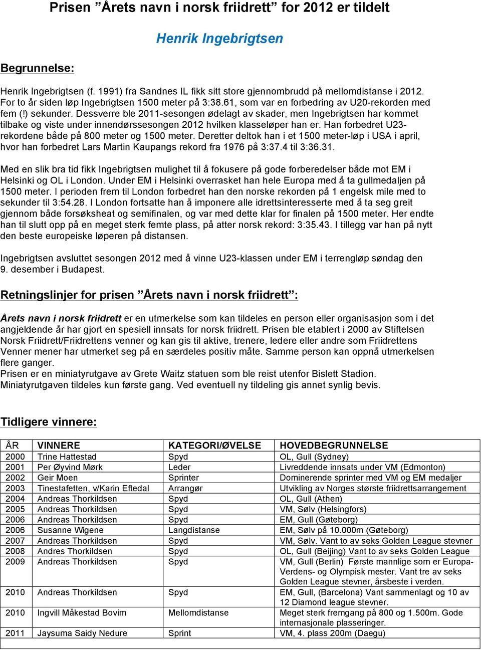 Dessverre ble 2011-sesongen ødelagt av skader, men Ingebrigtsen har kommet tilbake og viste under innendørssesongen 2012 hvilken klasseløper han er.