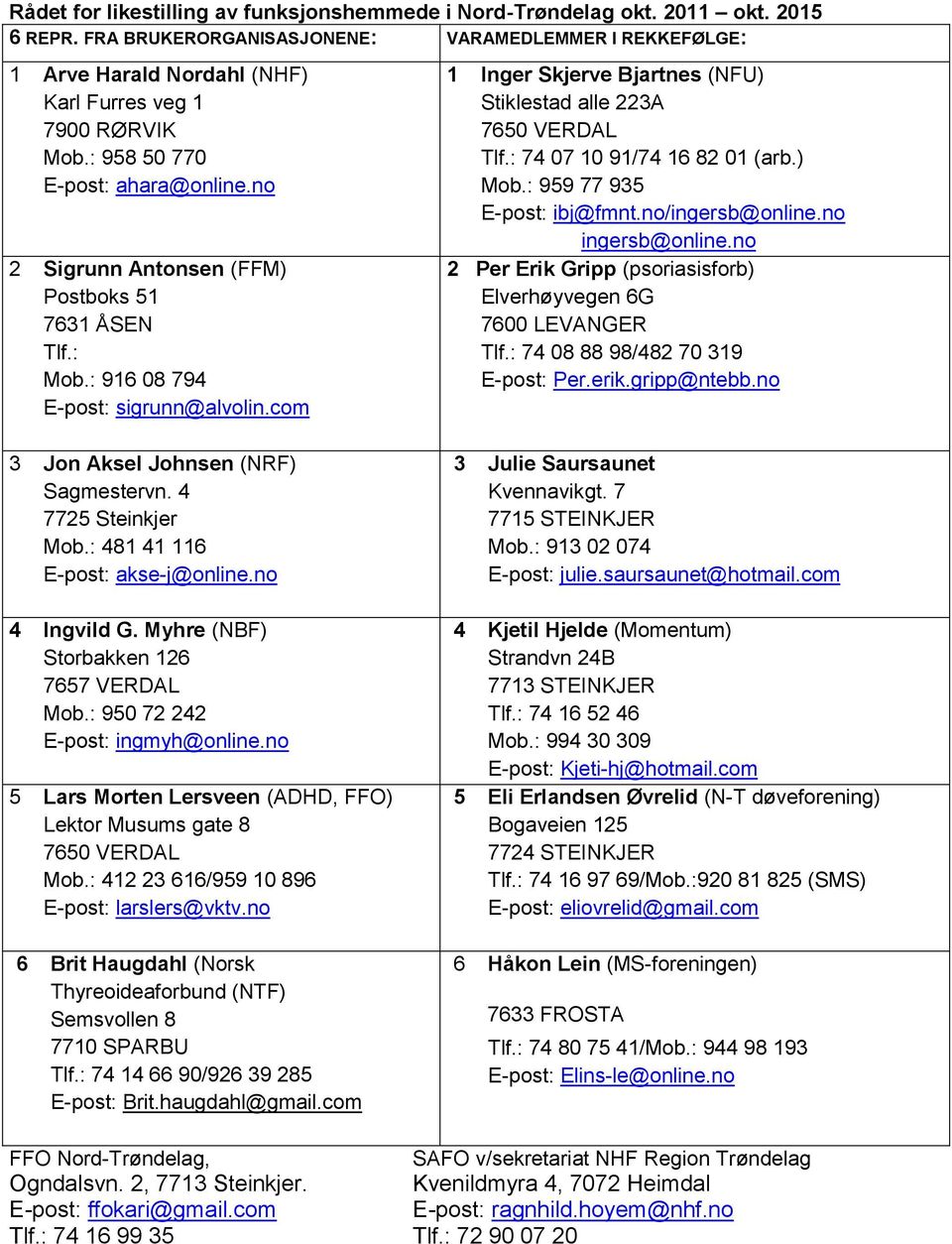 no 2 Sigrunn Antonsen (FFM) Postboks 51 7631 ÅSEN Tlf.: Mob.: 916 08 794 E-post: sigrunn@alvolin.com 1 Inger Skjerve Bjartnes (NFU) Stiklestad alle 223A 7650 VERDAL Tlf.: 74 07 10 91/74 16 82 01 (arb.