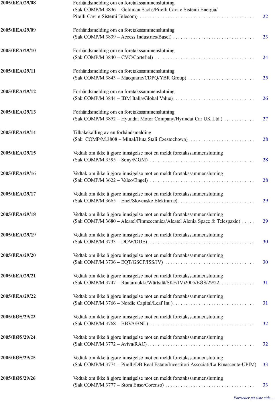 3836 Goldman Sachs/Pirelli Cavi e Sistemi Energia/ Pirelli Cavi e Sistemi Telecom)............................................. 22 Forhåndsmelding om en foretakssammenslutning (Sak COMP/M.