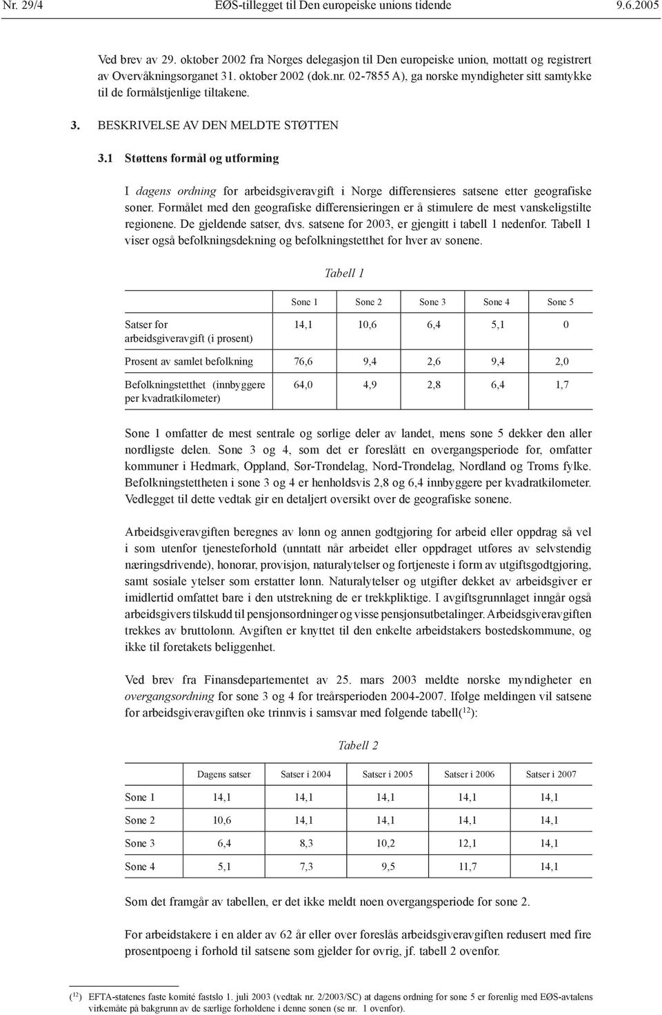 1 Støttens formål og utforming I dagens ordning for arbeidsgiveravgift i Norge differensieres satsene etter geografiske soner.