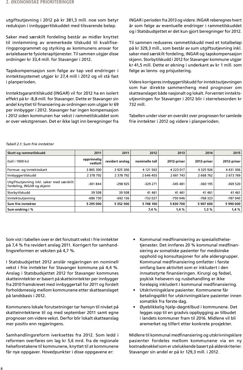 Til sammen utgjør disse ordninger kr 33,4 mill. for Stavanger i 2012. Tapskompensasjon som følge av tap ved endringer i inntekts systemet utgjør kr 27,4 mill i 2012 og vil stå fast i planperioden.