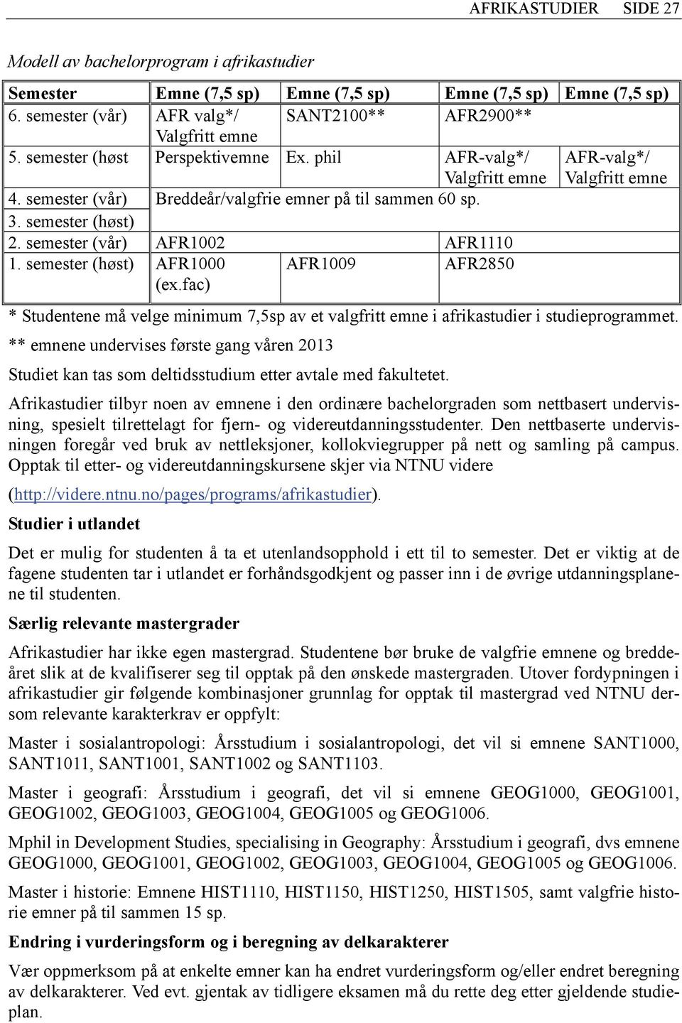 semester (vår) AFR1002 AFR1110 1. semester (høst) AFR1000 (ex.fac) AFR1009 AFR2850 * Studentene må velge minimum 7,5sp av et valgfritt emne i afrikastudier i studieprogrammet.