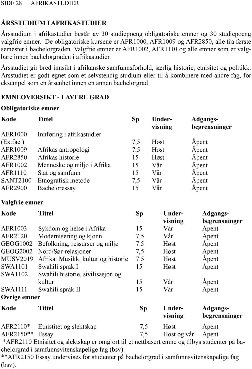 Valgfrie emner er AFR1002, AFR1110 og alle emner som er valgbare innen bachelorgraden i afrikastudier. Årsstudiet gir bred innsikt i afrikanske samfunnsforhold, særlig historie, etnisitet og politikk.