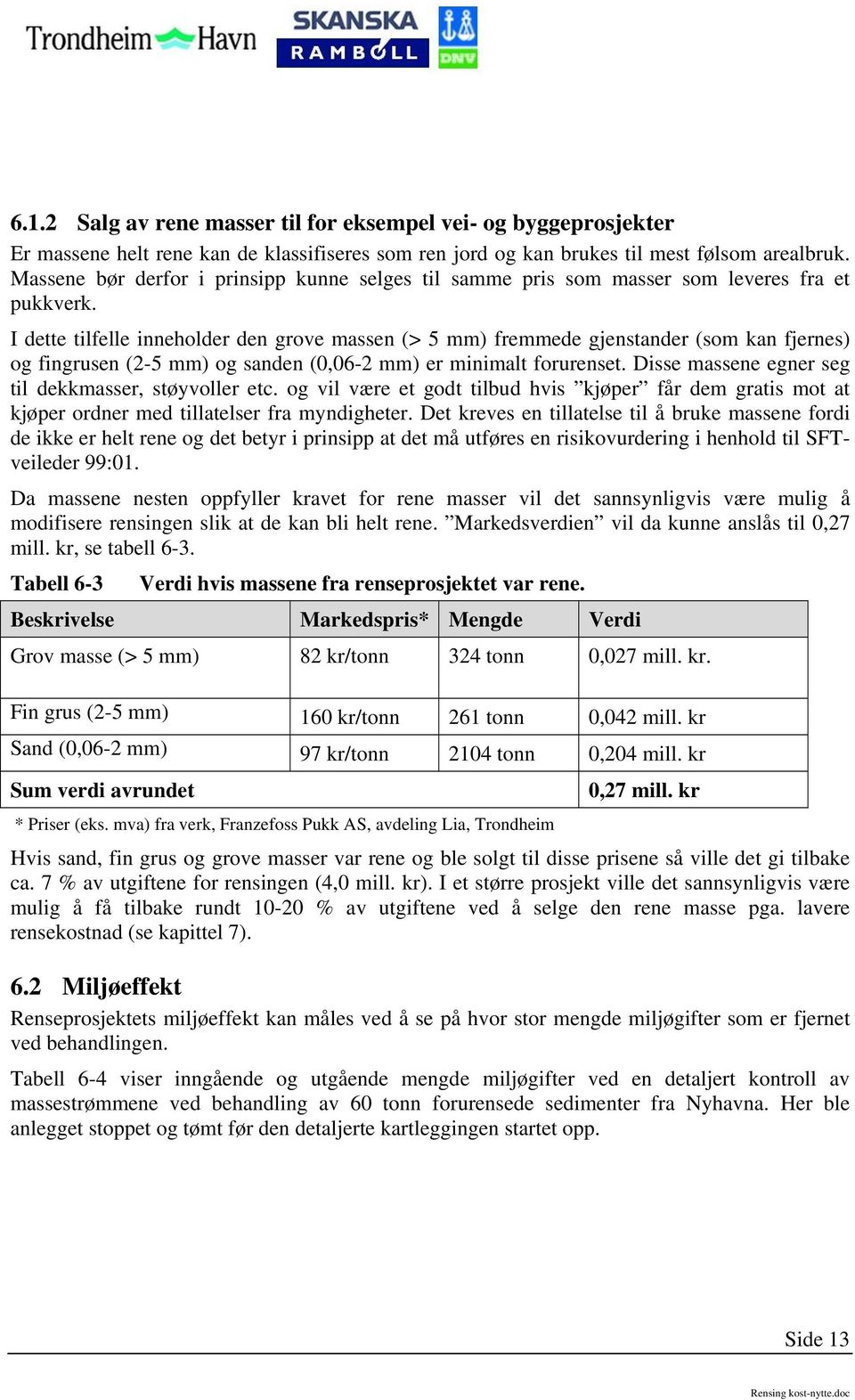 I dette tilfelle inneholder den grove massen (> 5 mm) fremmede gjenstander (som kan fjernes) og fingrusen (2-5 mm) og sanden (0,06-2 mm) er minimalt forurenset.