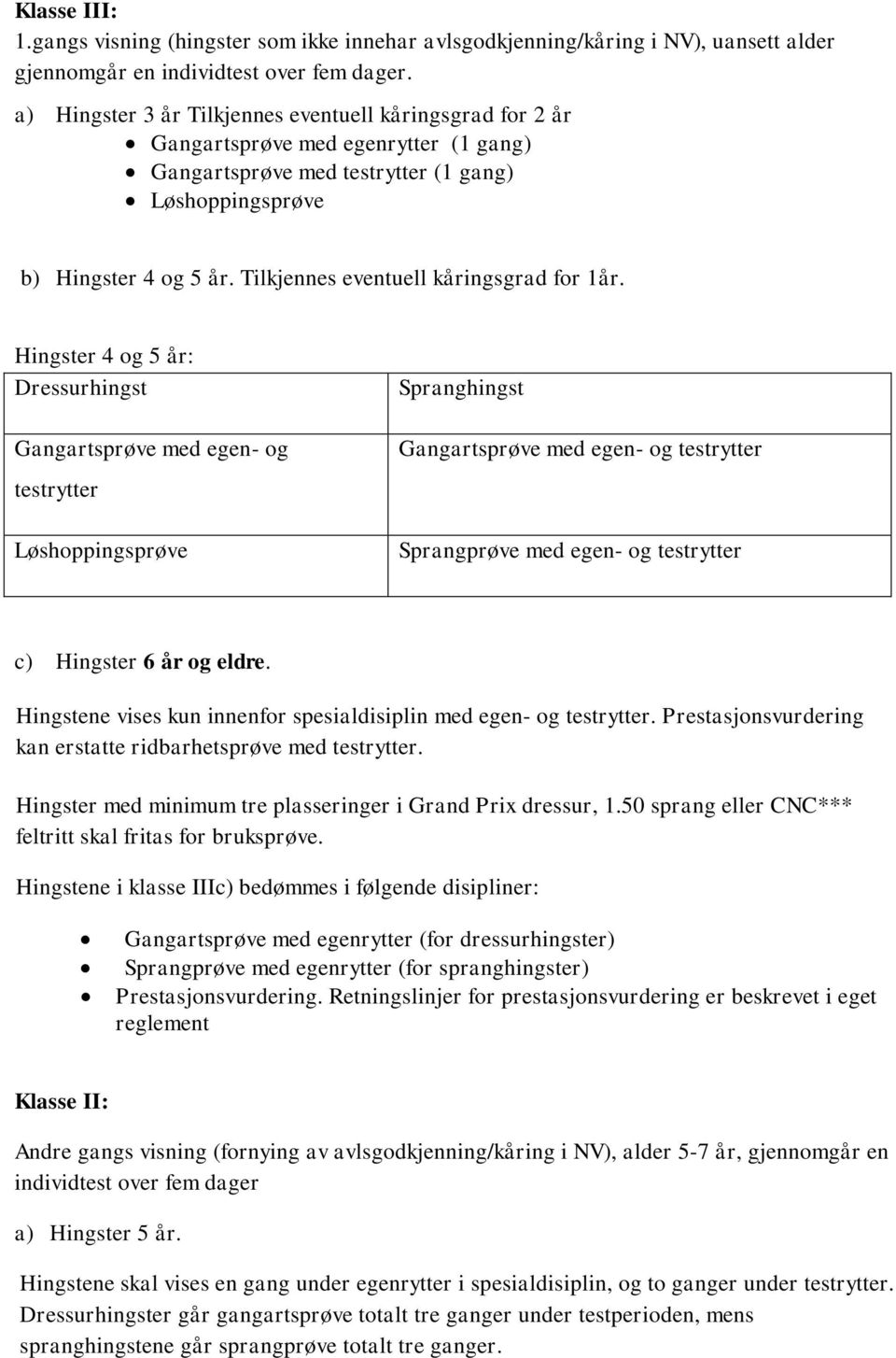 Tilkjennes eventuell kåringsgrad for 1år.