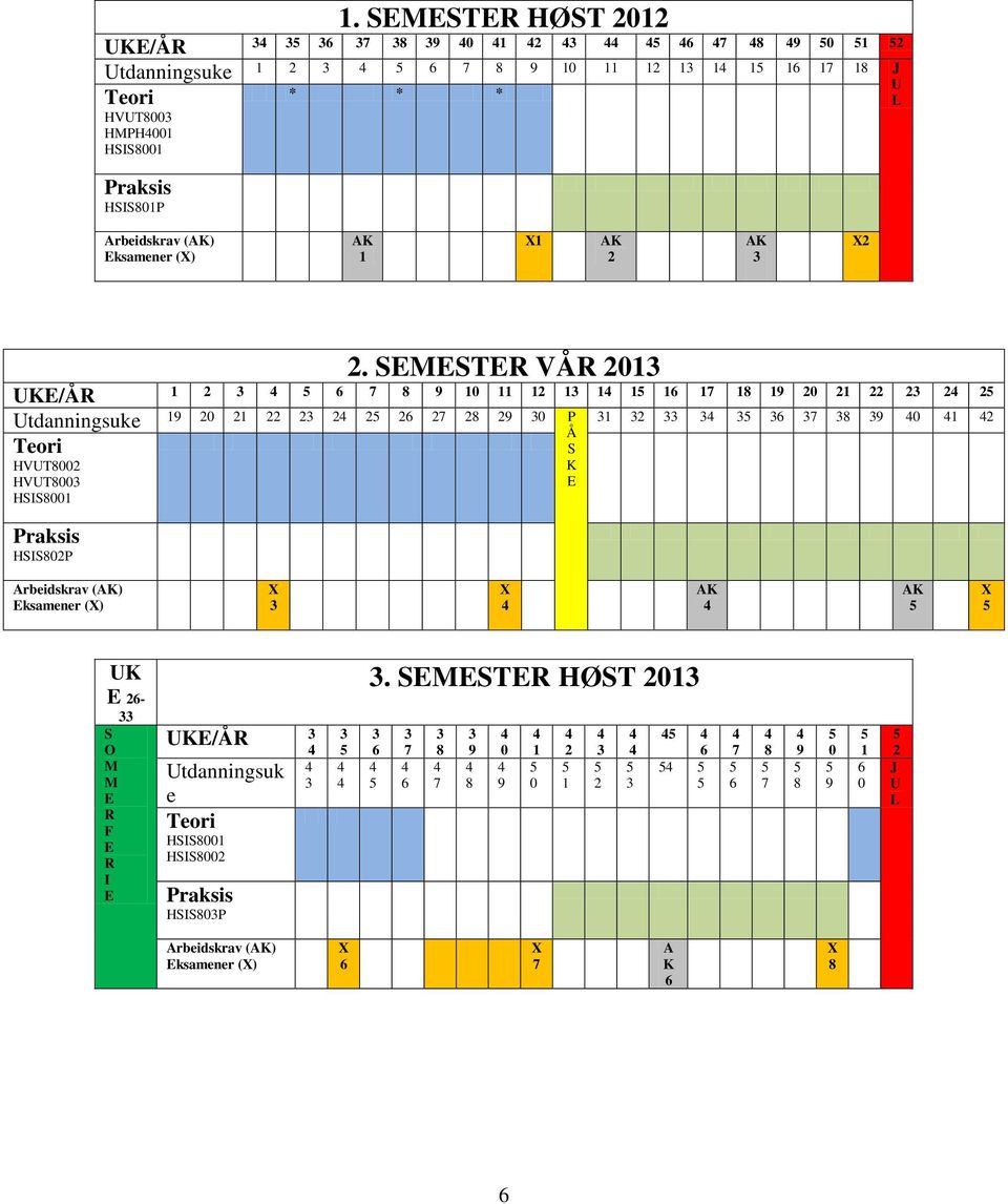 SEMESTER VÅR 201 UKE/ÅR 1 2 7 8 9 10 11 12 1 1 1 1 17 18 19 20 21 22 2 2 2 Utdanningsuke 19 20 21 22 2 2 2 2 27 28 29 0 P Å S K E Teori HVUT8002 HVUT800 HSIS8001