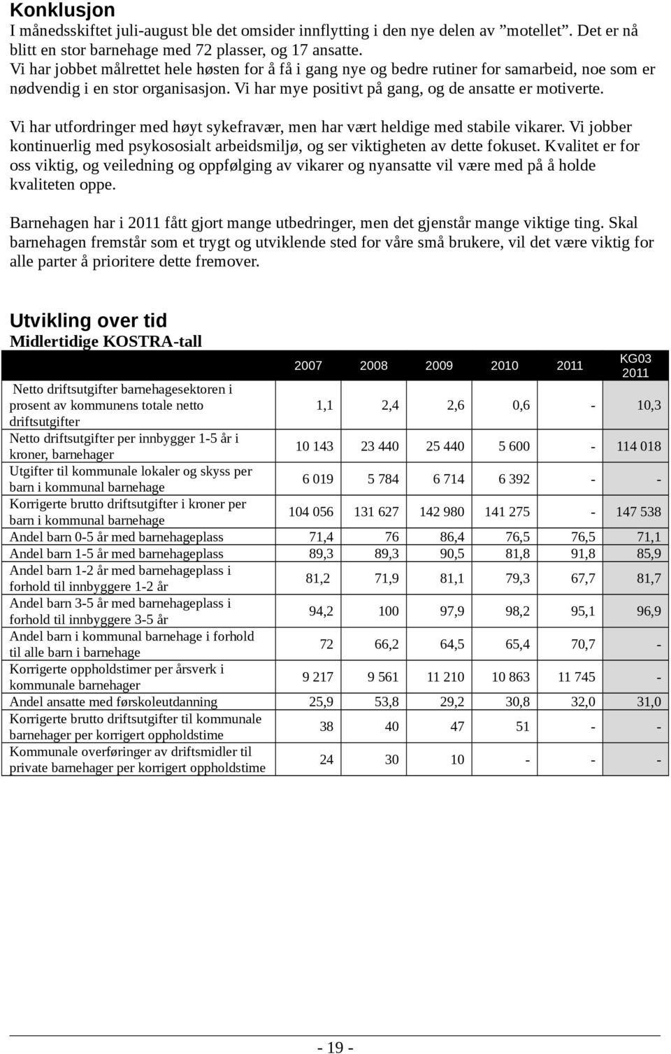 Vi har utfordringer med høyt sykefravær, men har vært heldige med stabile vikarer. Vi jobber kontinuerlig med psykososialt arbeidsmiljø, og ser viktigheten av dette fokuset.