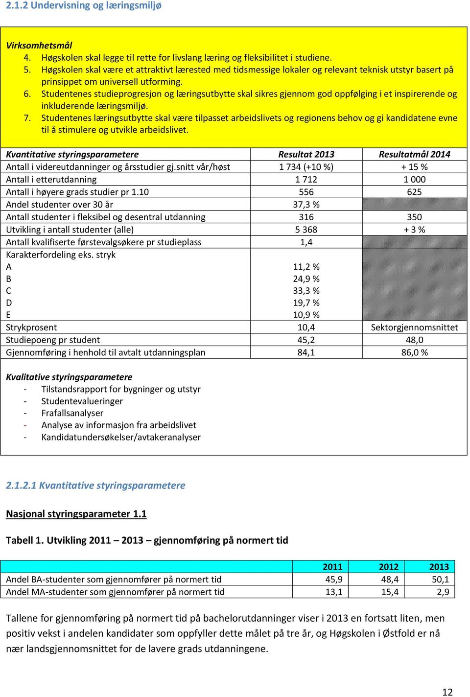 Studentenes studieprogresjon og læringsutbytte skal sikres gjennom god oppfølging i et inspirerende og inkluderende læringsmiljø. 7.