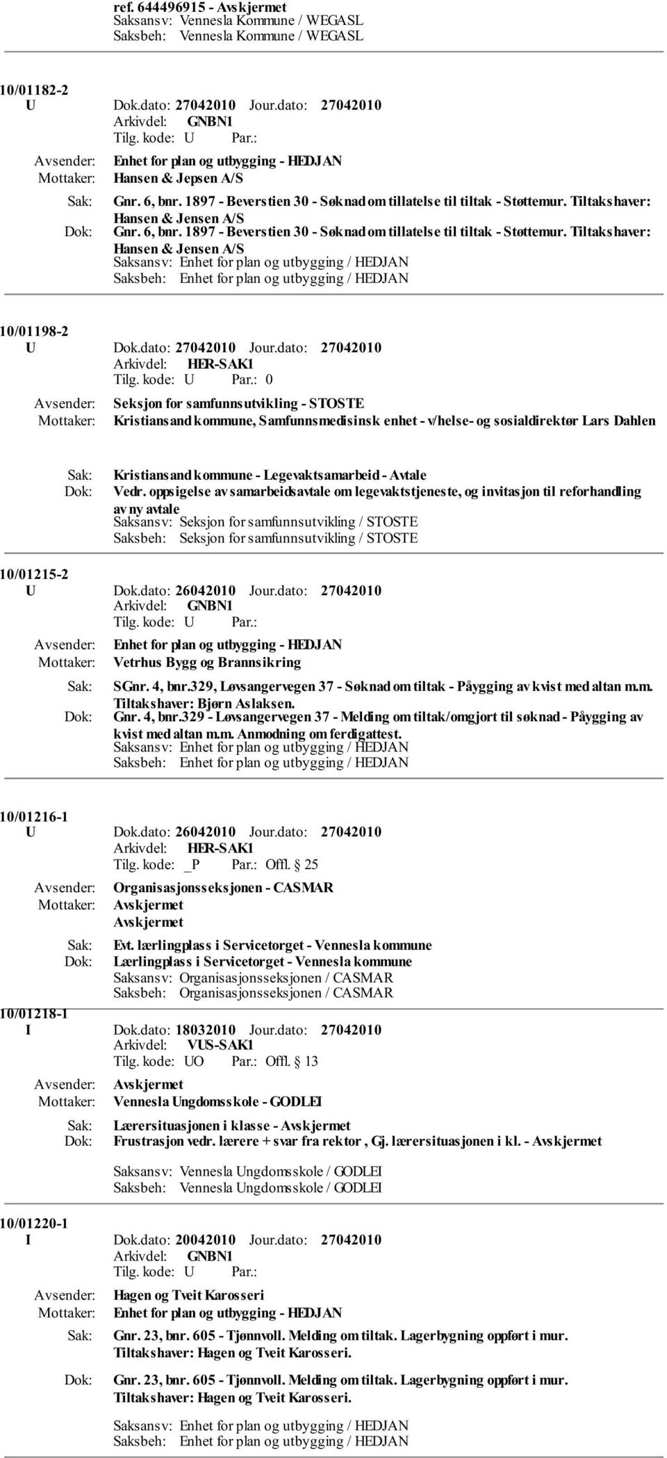 dato: Jour.dato: 0 Seksjon for samfunnsutvikling - STOSTE Kristiansand kommune, Samfunnsmedisinsk enhet - v/helse- og sosialdirektør Lars Dahlen Kristiansand kommune - Legevaktsamarbeid - Avtale Vedr.