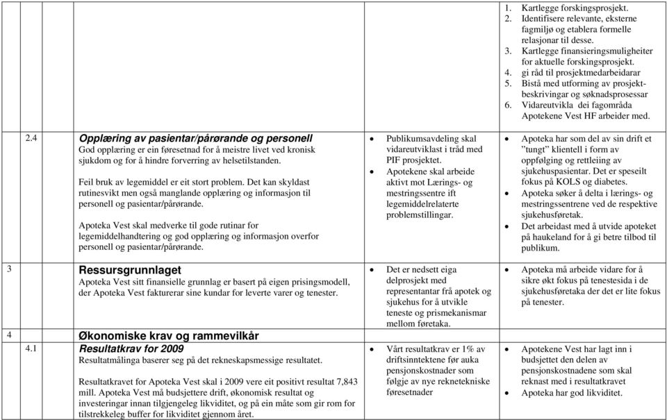 Apoteka Vest skal medverke til gode rutinar for legemiddelhandtering og god opplæring og informasjon overfor personell og pasientar/pårørande.