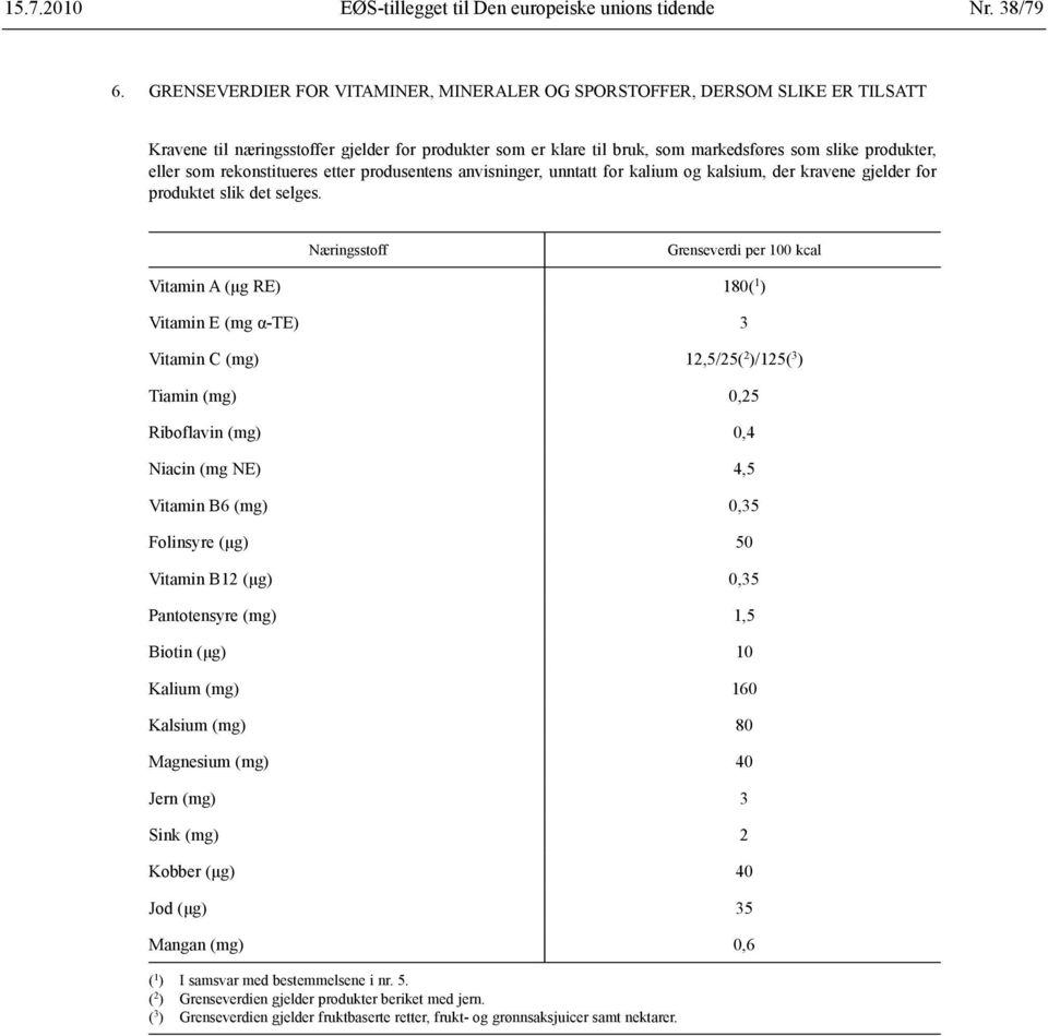 rekonstitueres etter produsentens anvisninger, unntatt for kalium og kalsium, der kravene gjelder for produktet slik det selges.