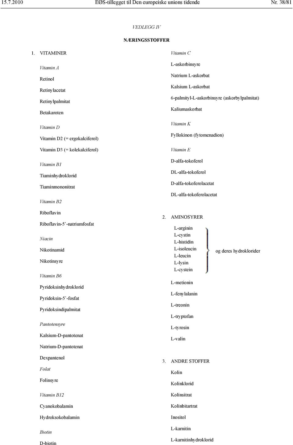 Vitamin C L-askorbinsyre Natrium L-askorbat Kalsium L-askorbat 6-palmityl-L-askorbinsyre (askorbylpalmitat) Kaliumaskorbat Vitamin K Fyllokinon (fytomenadion) Vitamin E D-alfa-tokoferol