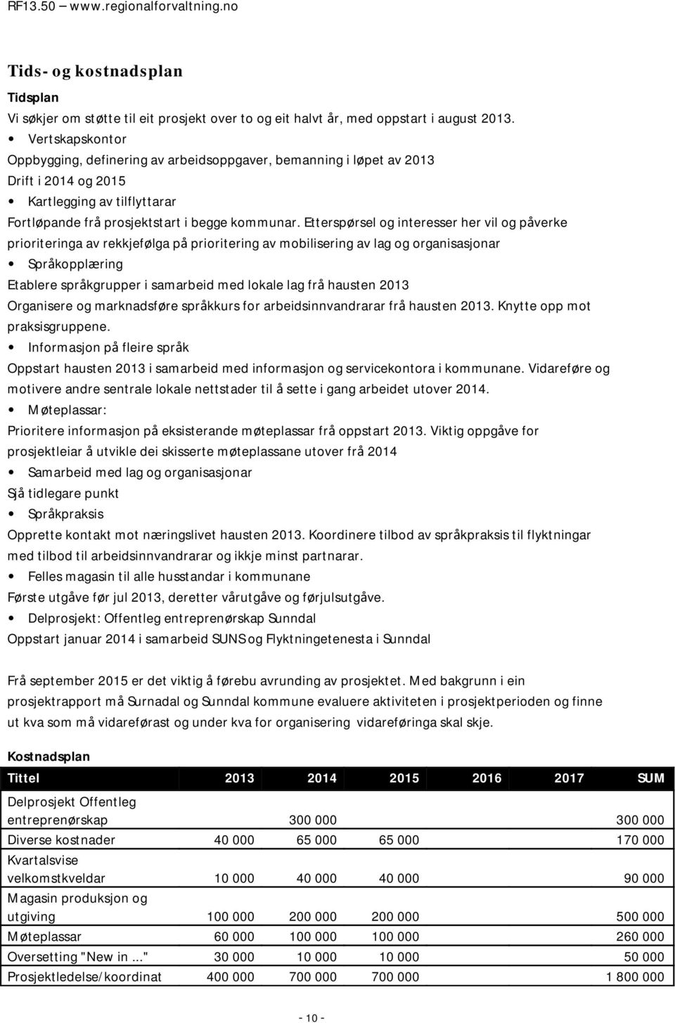 Etterspørsel og interesser her vil og påverke prioriteringa av rekkjefølga på prioritering av mobilisering av lag og organisasjonar Språkopplæring Etablere språkgrupper i samarbeid med lokale lag frå