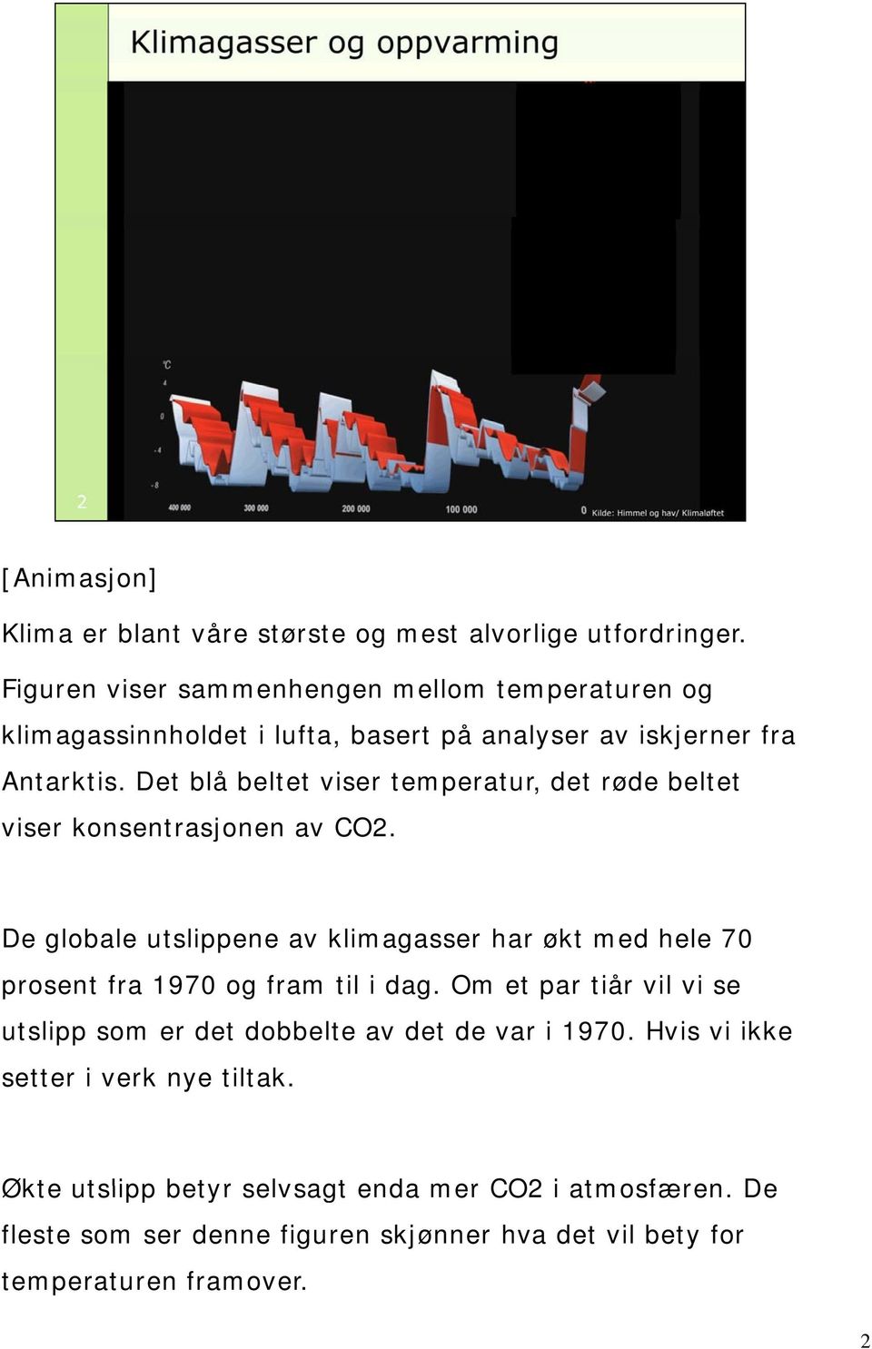 Det blå beltet viser temperatur, det røde beltet viser konsentrasjonen av CO2.