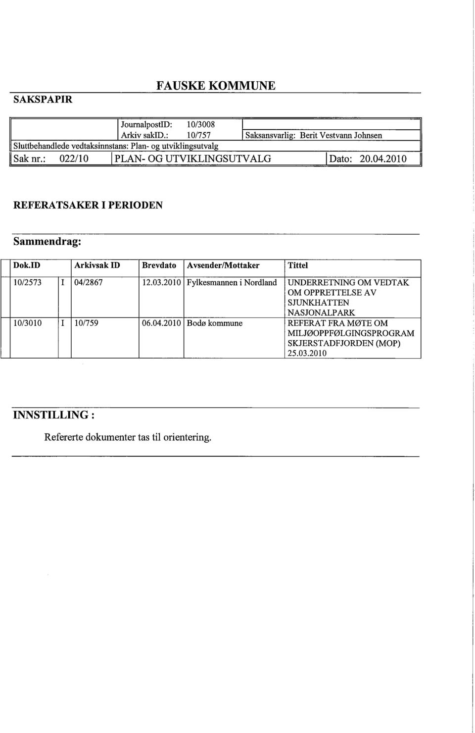 : 022/10 I PLAN- OG UTVIKLINGSUTVALG I Dato: 20.04.2010 REFERATSAKER I PERIODEN Sammendrag: Dok.