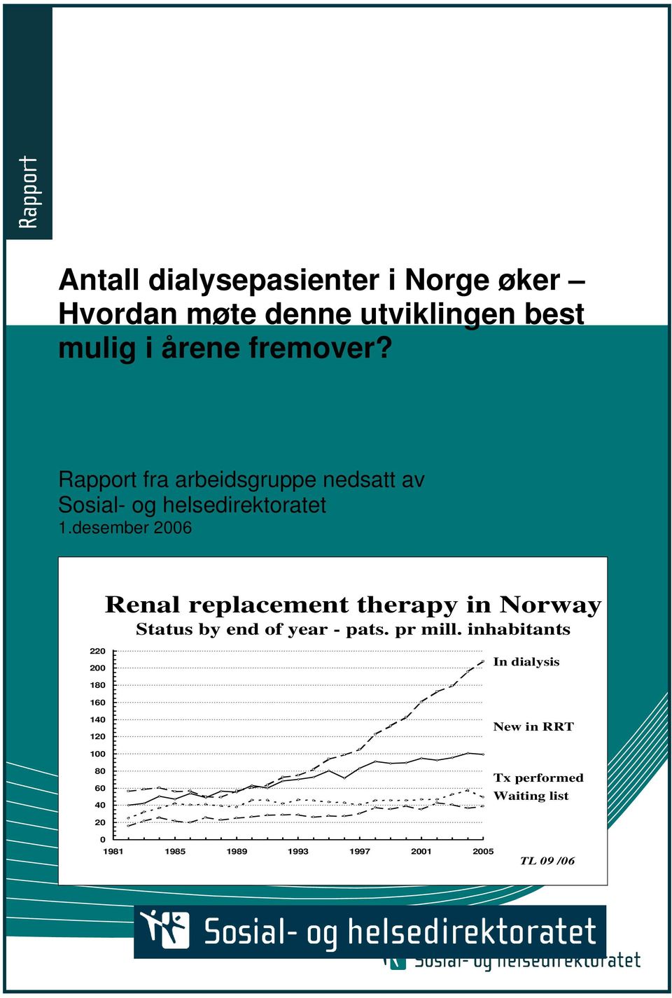 desember 2006 Renal replacement therapy in Norway Status by end of year - pats. pr mill.