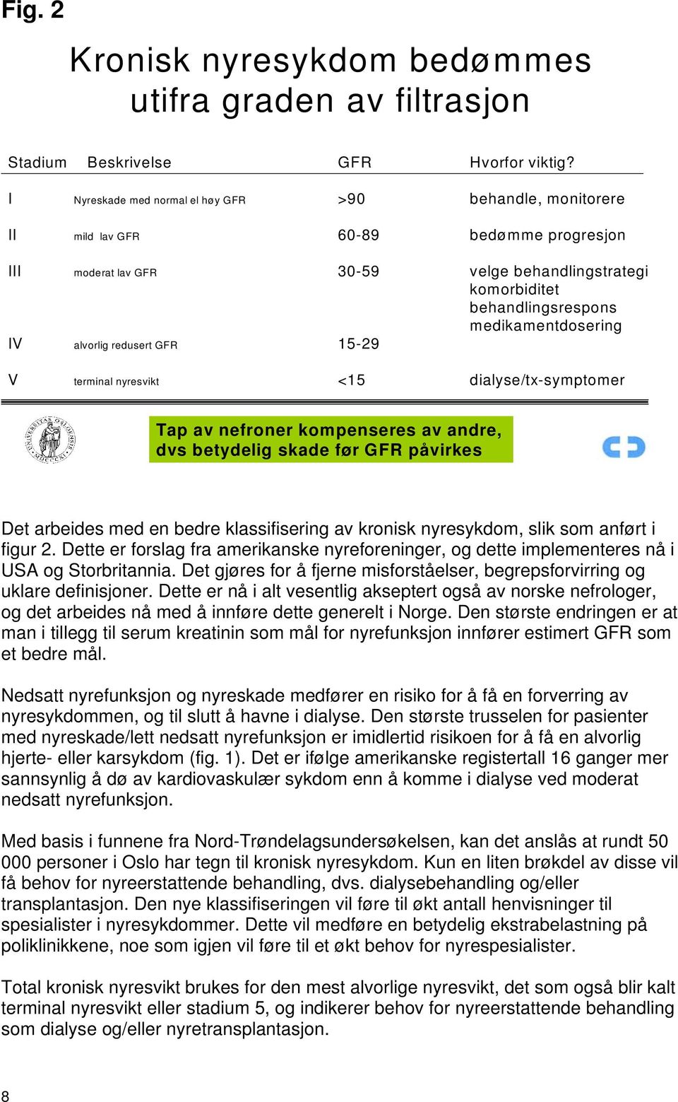 medikamentdosering IV alvorlig redusert GFR 15-29 V terminal nyresvikt <15 dialyse/tx-symptomer Tap av nefroner kompenseres av andre, dvs betydelig skade før GFR påvirkes Det arbeides med en bedre