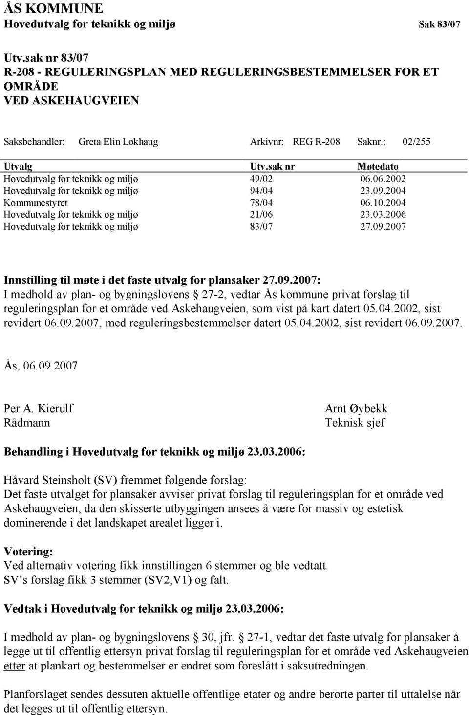 sak nr Møtedato Hovedutvalg for teknikk og miljø 49/02 06.06.2002 Hovedutvalg for teknikk og miljø 94/04 23.09.2004 Kommunestyret 78/04 06.10.2004 Hovedutvalg for teknikk og miljø 21/06 23.03.