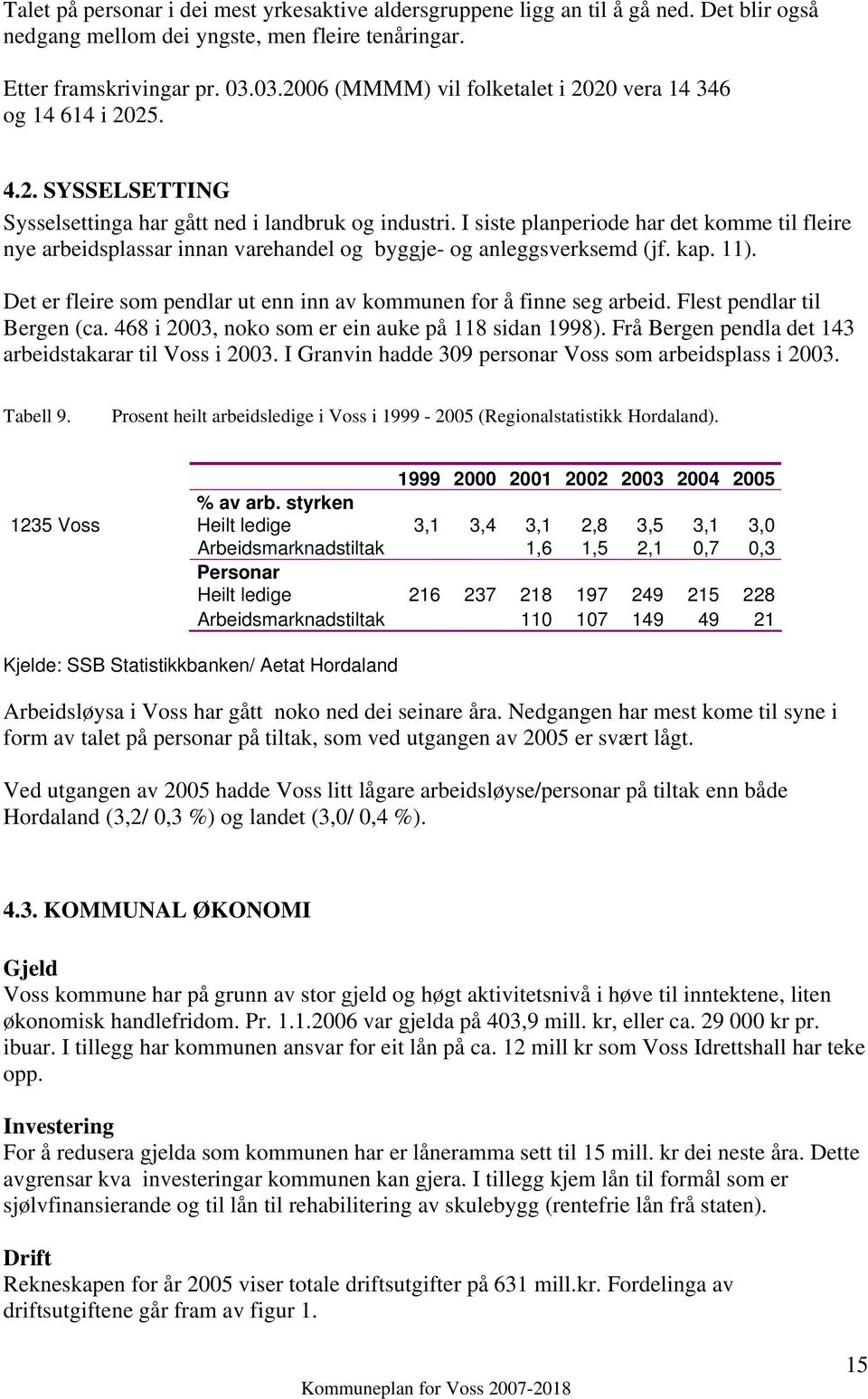 I siste planperiode har det komme til fleire nye arbeidsplassar innan varehandel og byggje- og anleggsverksemd (jf. kap. 11). Det er fleire som pendlar ut enn inn av kommunen for å finne seg arbeid.