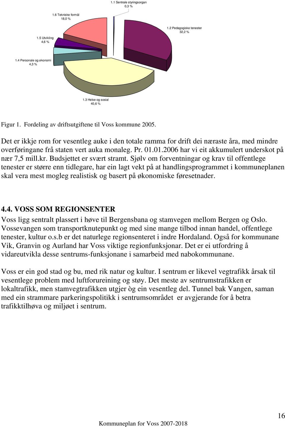 01.2006 har vi eit akkumulert underskot på nær 7,5 mill.kr. Budsjettet er svært stramt.