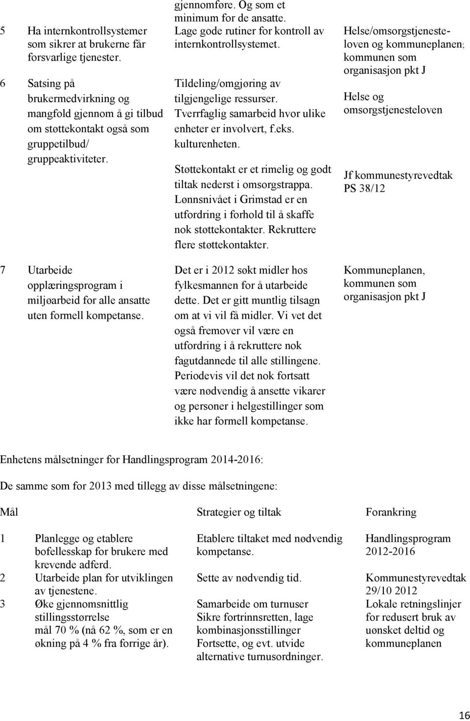 Tildeling/omgjøring av tilgjengelige ressurser. Tverrfaglig samarbeid hvor ulike enheter er involvert, f.eks. kulturenheten. Støttekontakt er et rimelig og godt tiltak nederst i omsorgstrappa.